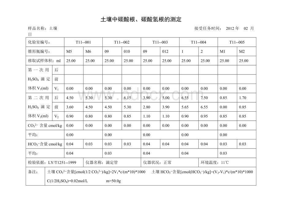 土壤中碳酸根碳酸氢根的测定_精品文档.doc_第1页