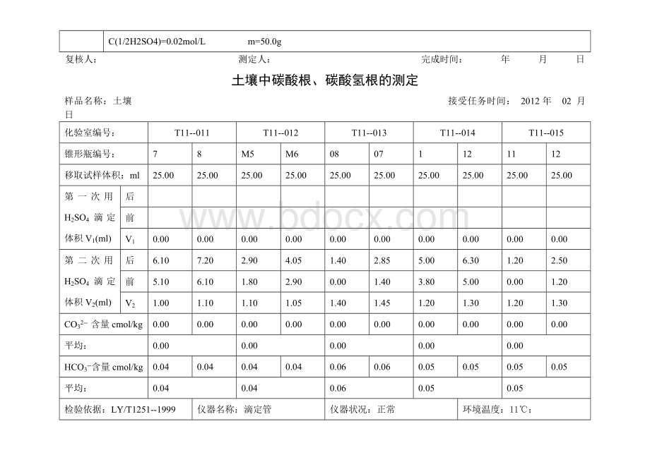 土壤中碳酸根碳酸氢根的测定_精品文档.doc_第3页