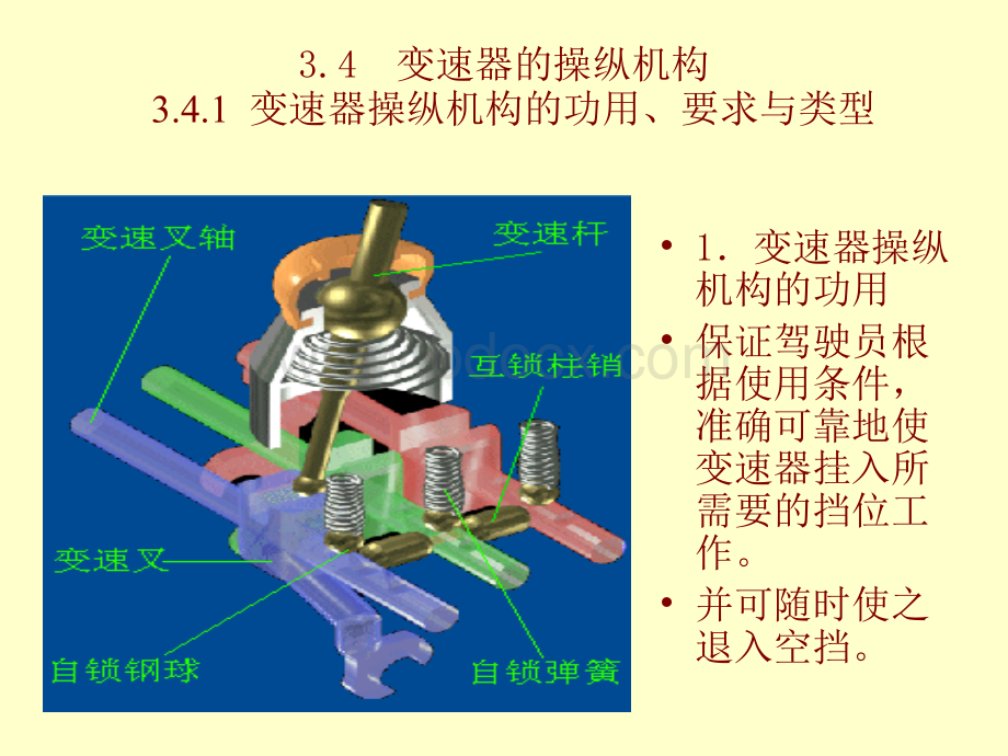 第3章手动变速器操纵机构(6)PPT文档格式.ppt