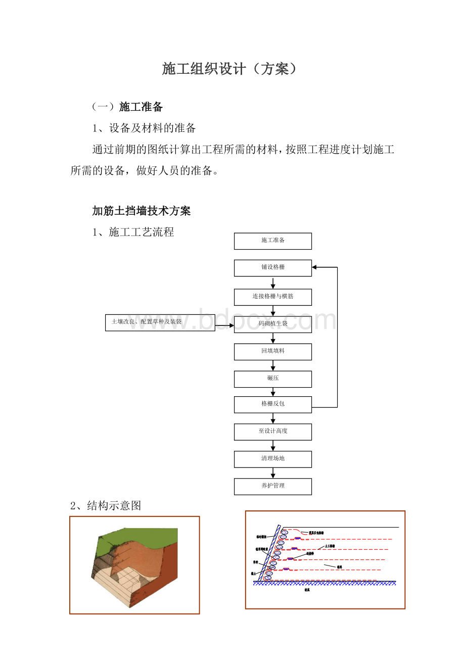 护坡施工方案Word格式文档下载.doc_第1页