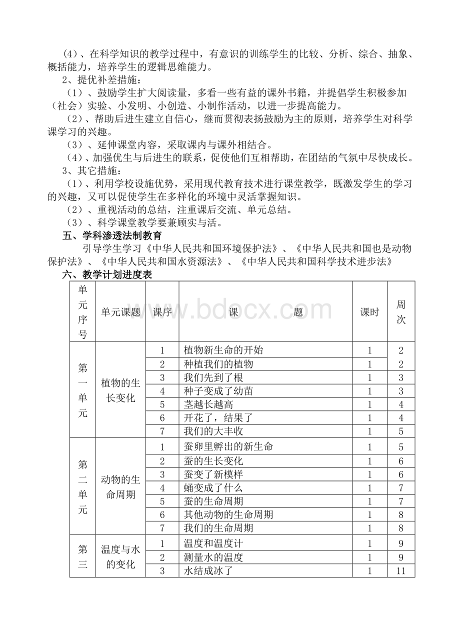 新教科版三年级下册科学教学计划A.doc_第3页