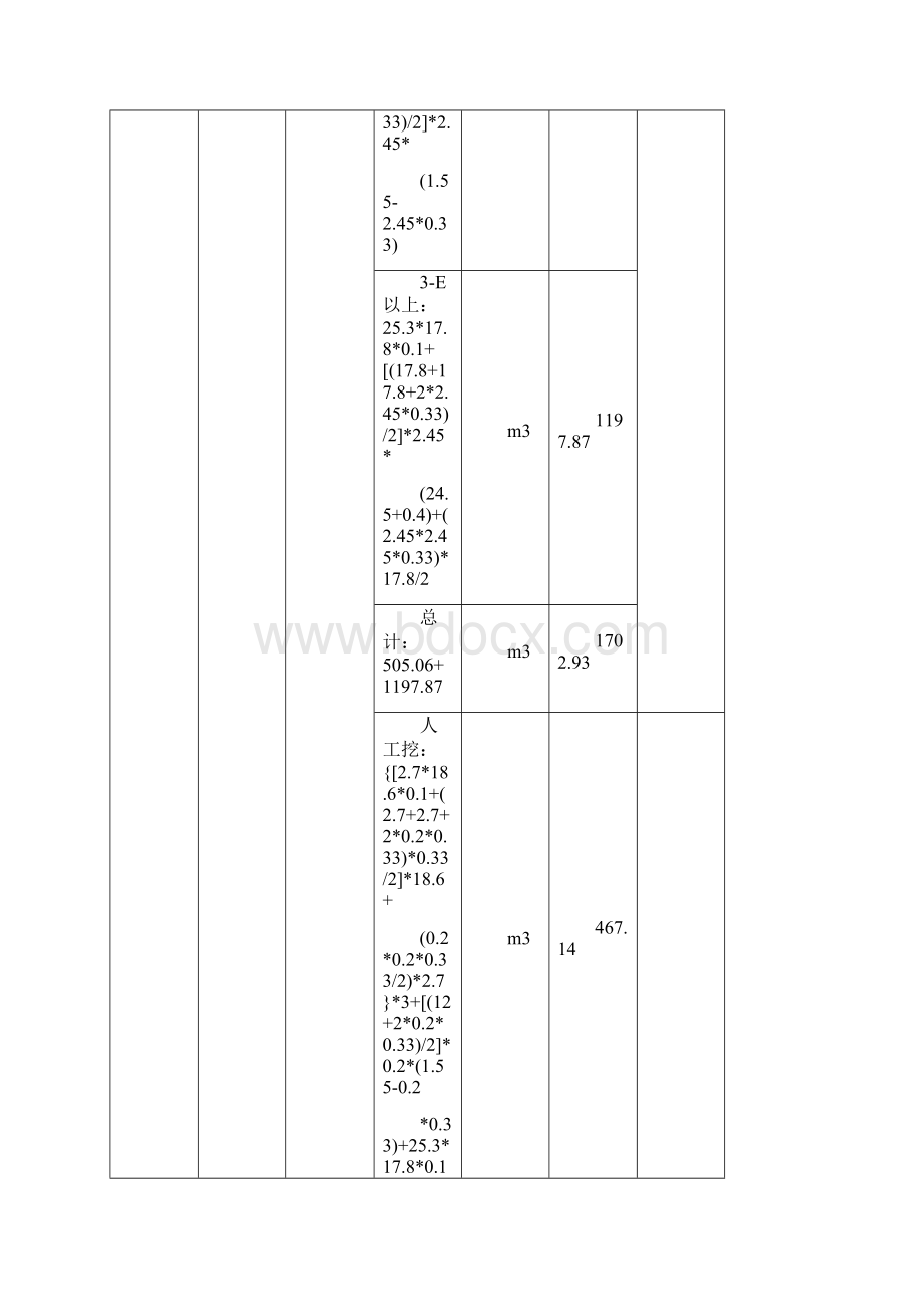 主体与装饰工程量计算表格文档格式.docx_第3页