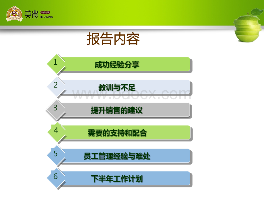 店长经验分享交流会(2).ppt_第2页