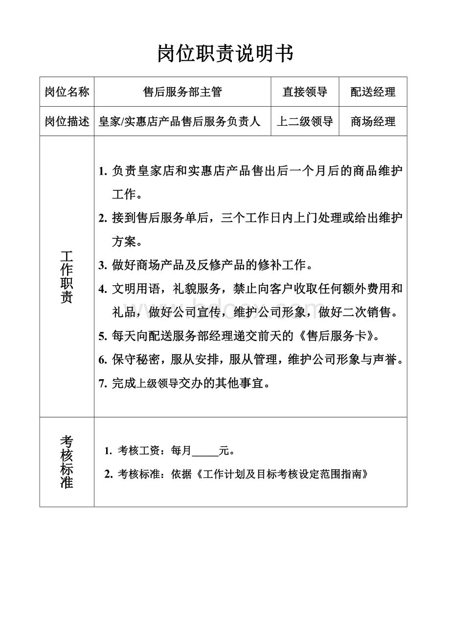 家具商场岗位职责售后主管Word格式文档下载.doc