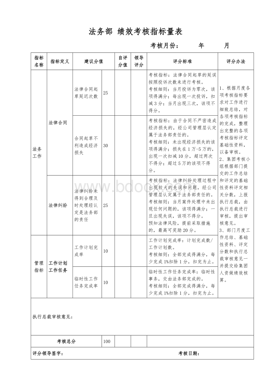 公司法务部绩效考核Word文档格式.docx_第1页