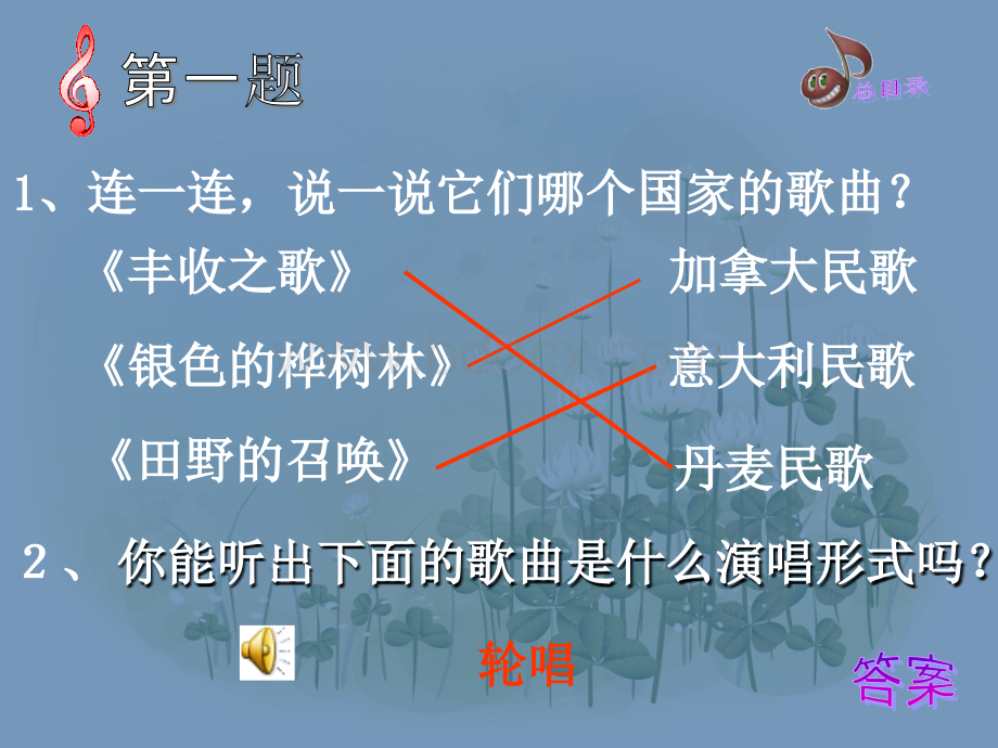 音乐湖(四年级测试考题).ppt_第3页