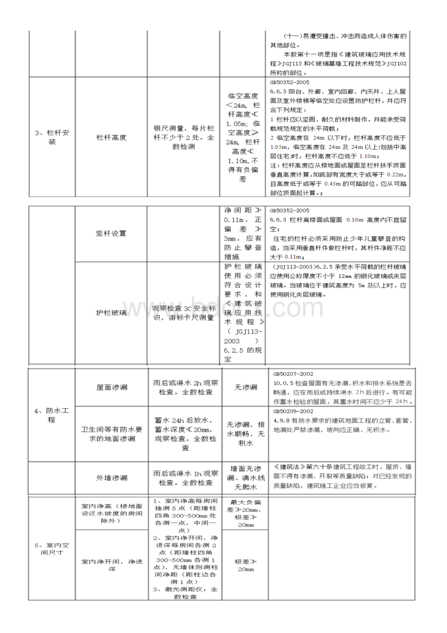 总监面试题目2014[2]Word格式文档下载.doc_第3页