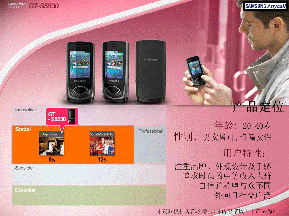 三星S5530手机培训资料PPT文档格式.ppt_第3页