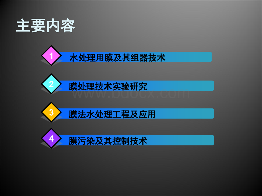 第6章-膜法水处理PPT文件格式下载.ppt_第2页