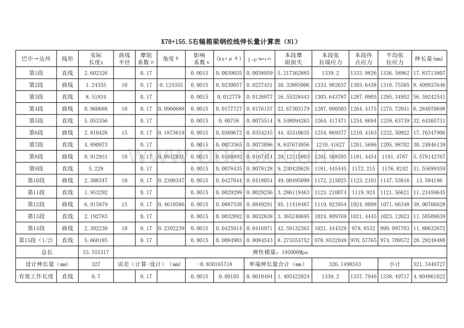 箱梁张拉伸长量理论计算_精品文档.xls_第1页