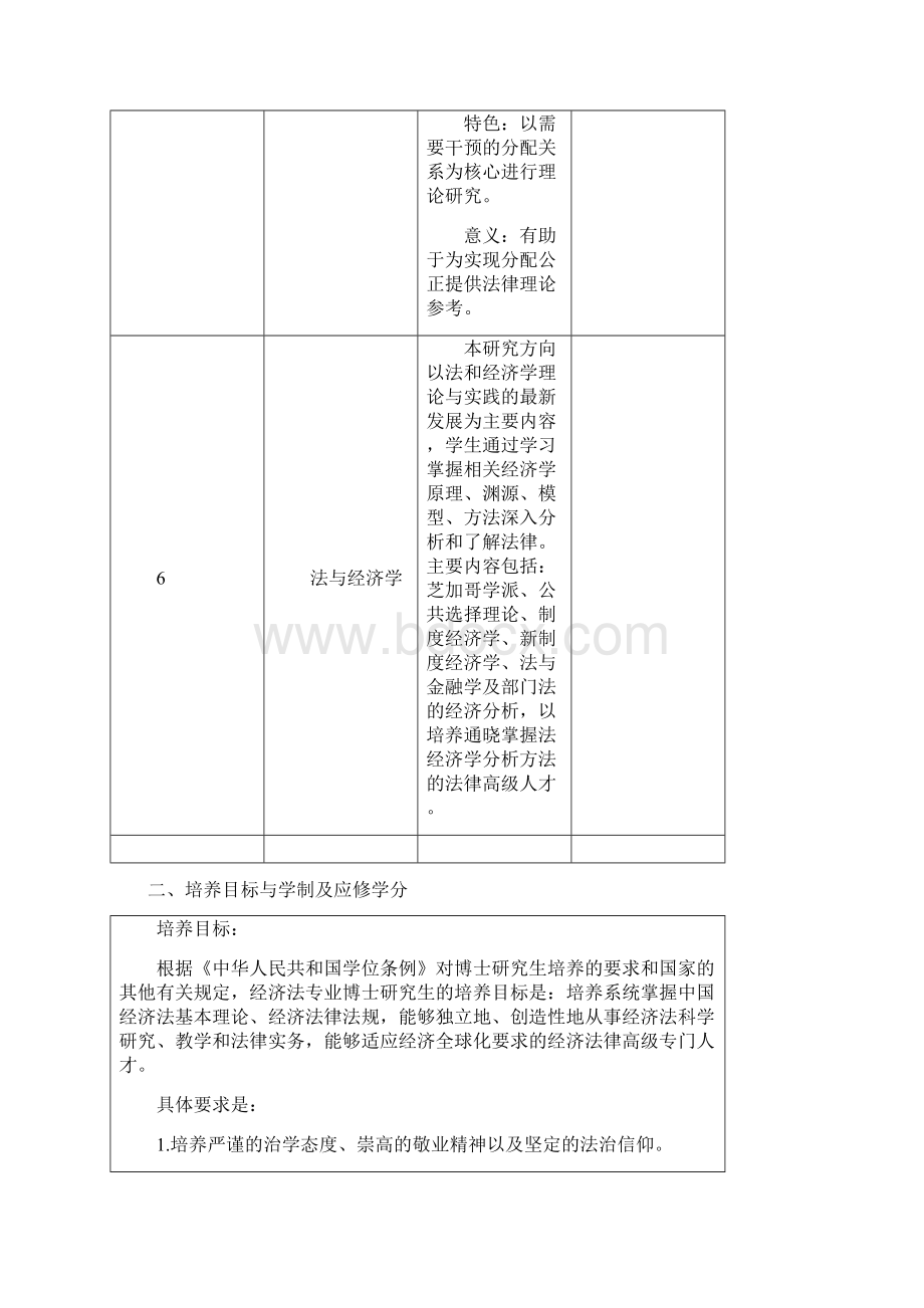 经济法学硕士研究生培养方案级起适用Word下载.docx_第3页