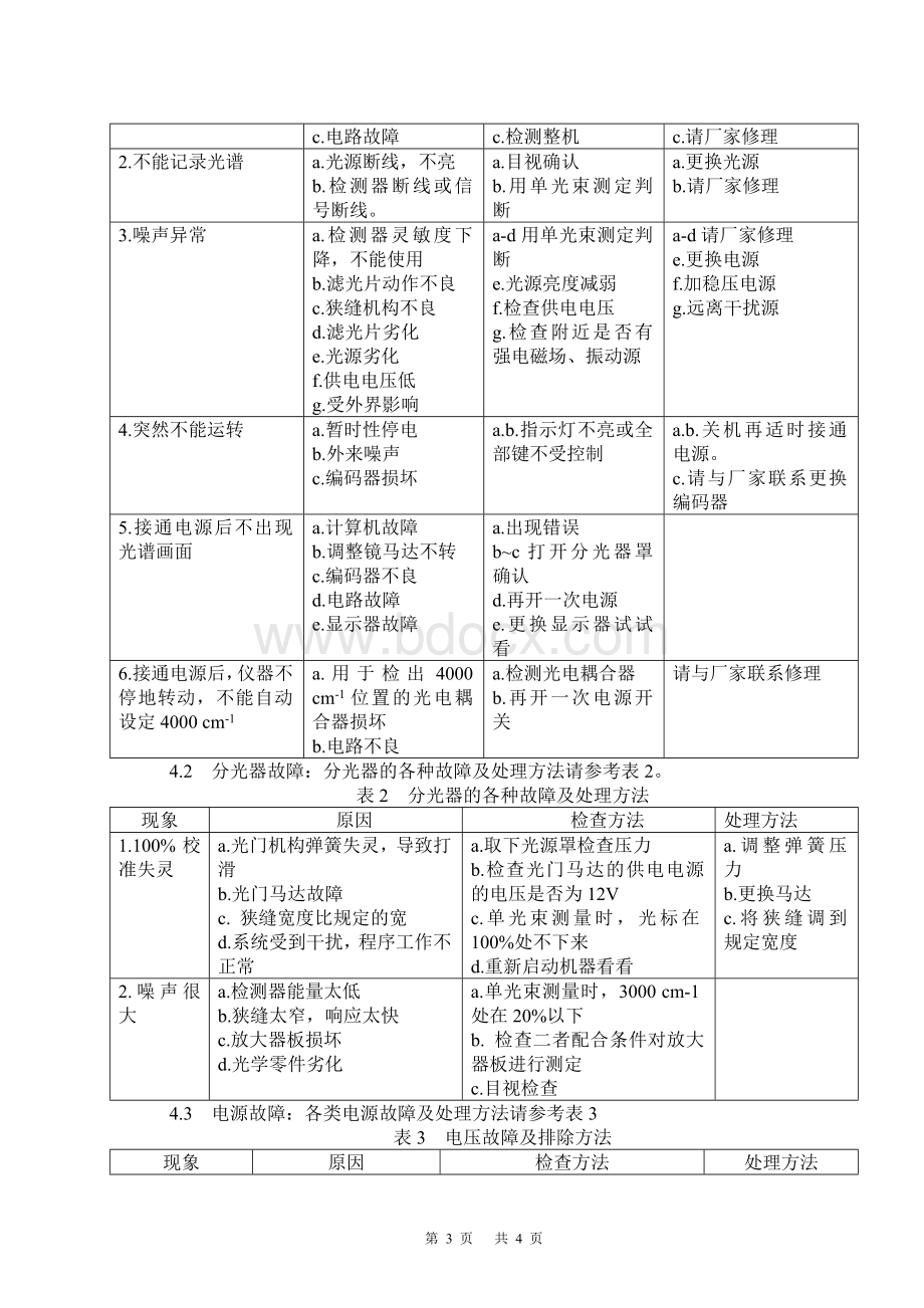 TJ270-30A型红外分光光度计操作维修保养规程_精品文档Word文件下载.doc_第3页