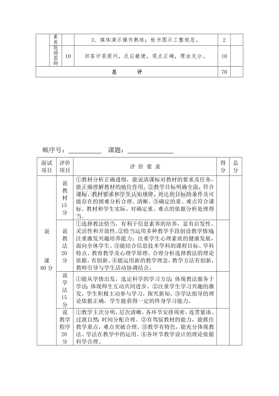 教师招聘说课评分表.doc_第2页