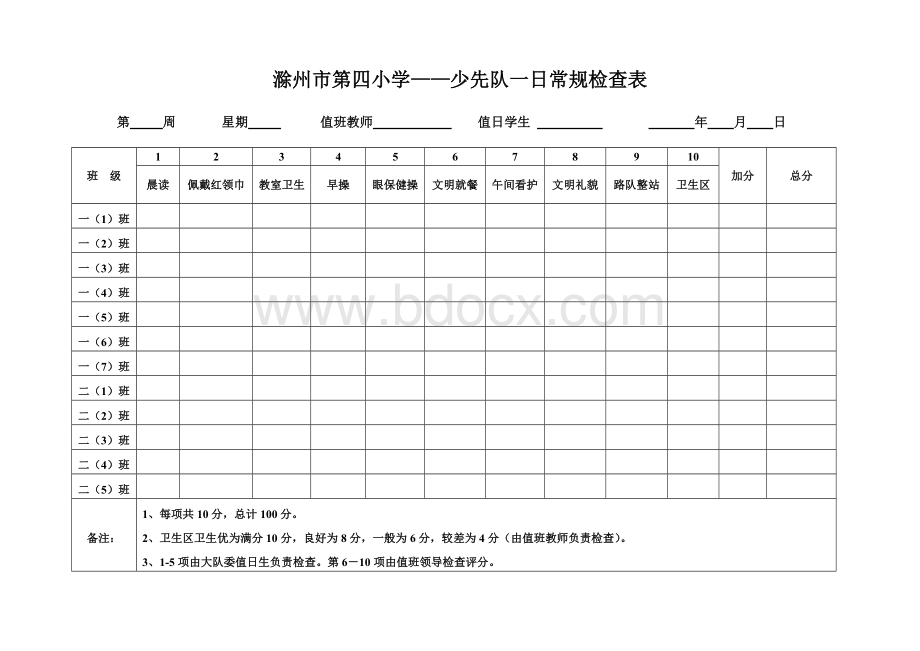 第四小学少先队一日常规检查表.doc_第1页