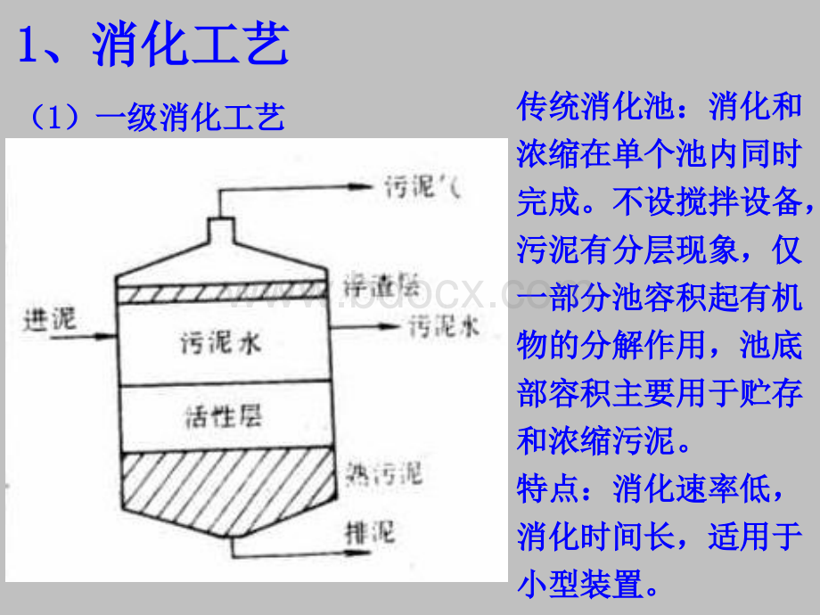 第六章厌氧生物处理_精品文档.ppt_第2页