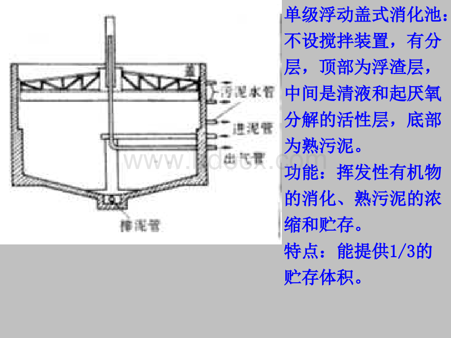 第六章厌氧生物处理_精品文档.ppt_第3页