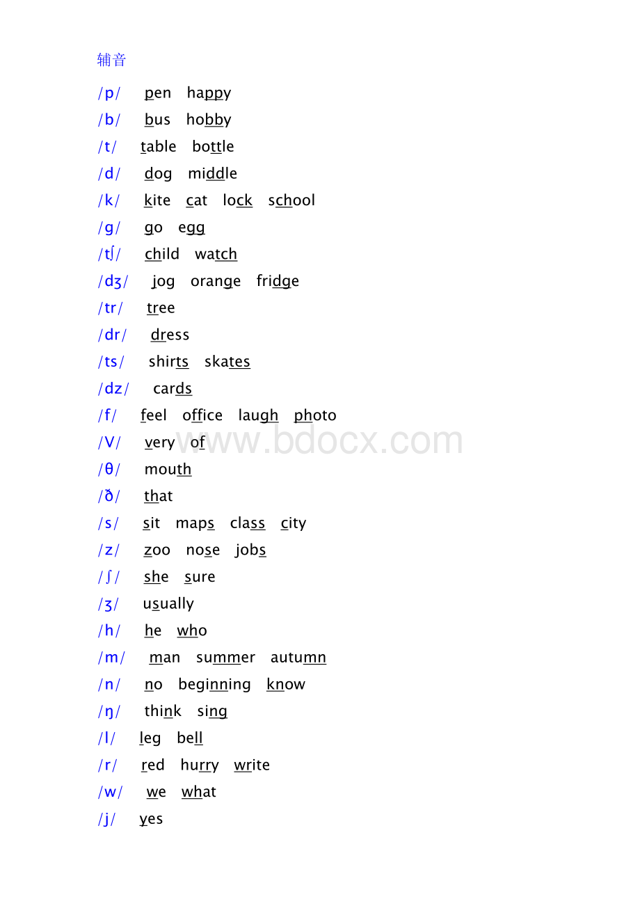 英语音标及例词文档格式.doc_第2页