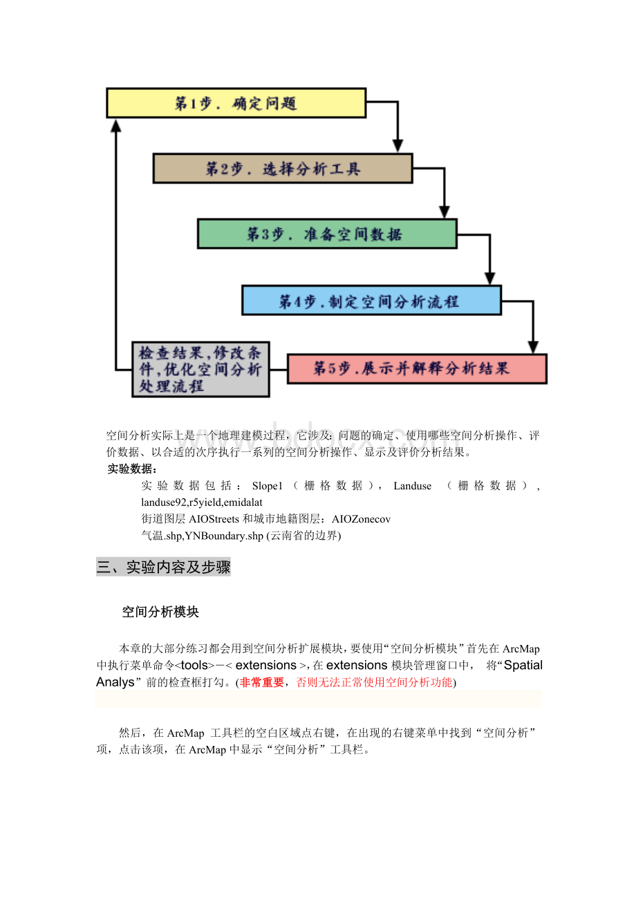 空间分析基本操作_精品文档Word文档下载推荐.doc_第2页