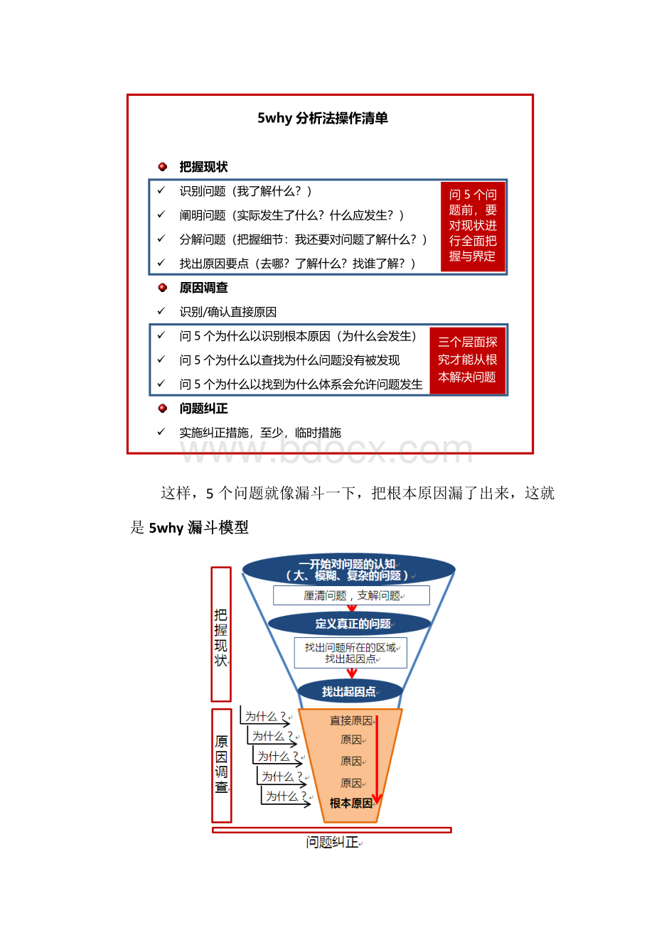 如何找到根本问题？5why分析法Word格式.docx_第3页