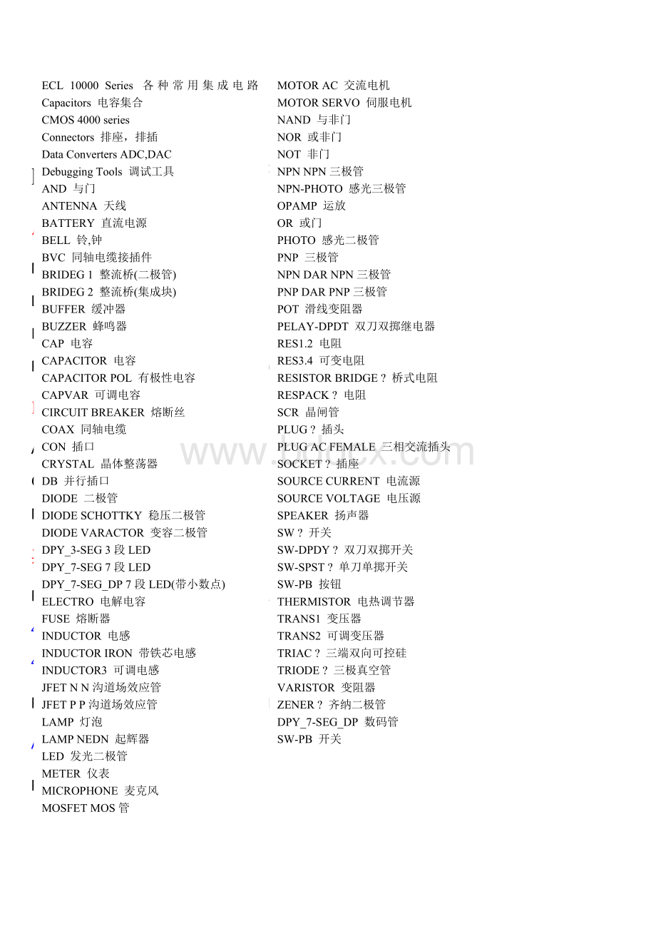 Protues元件库和元件中文对照完美整理_精品文档文档格式.doc_第2页