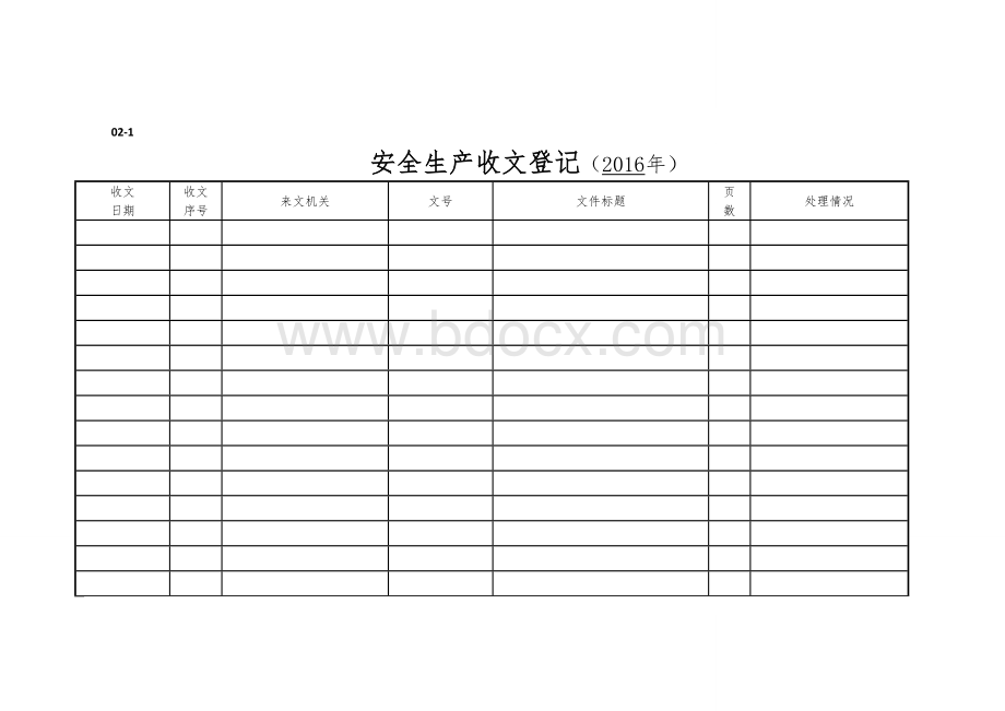 安全工作会议台账文档格式.doc_第3页