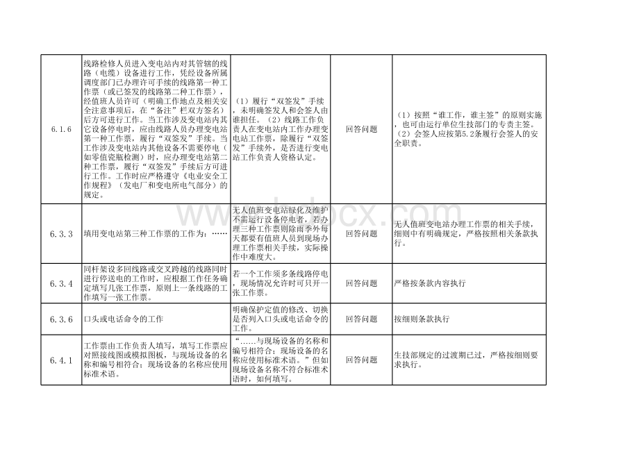 “两票”实施细则在执行中有关条文.xls_第3页