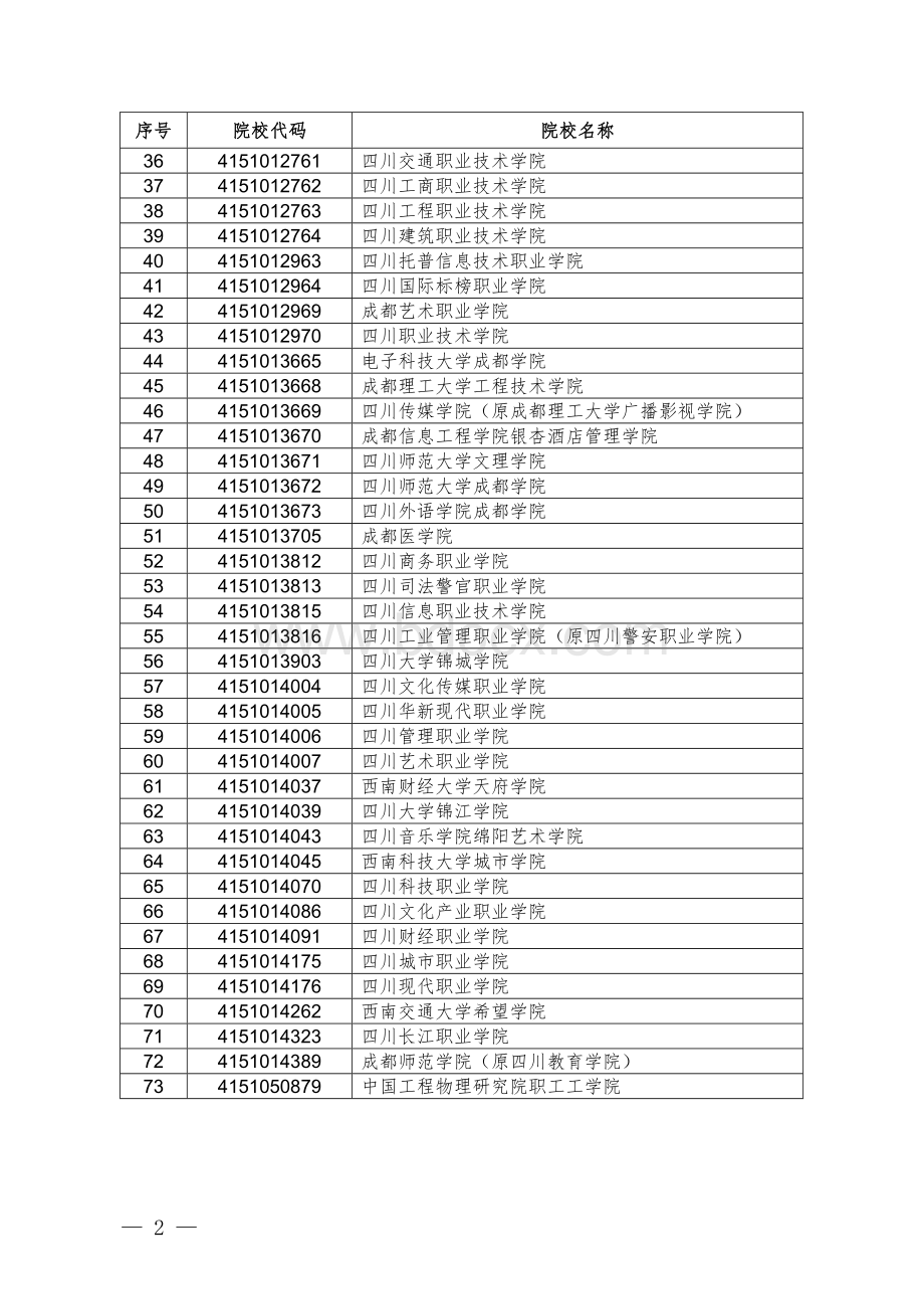 学费退费申请表5Word文件下载.doc_第2页