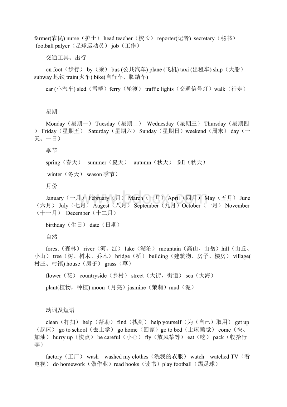 最新整理新pep小学英语三到六级单词短语分类汇总培训讲学.docx_第3页