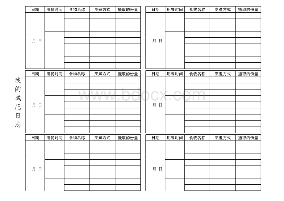 减肥日志表格表格文件下载.xls_第1页