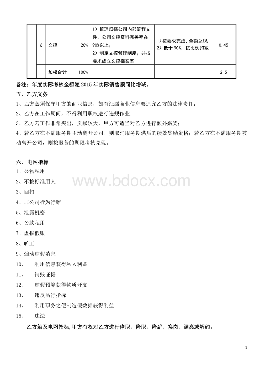 2015年人力资源总监目标责任书.doc_第3页