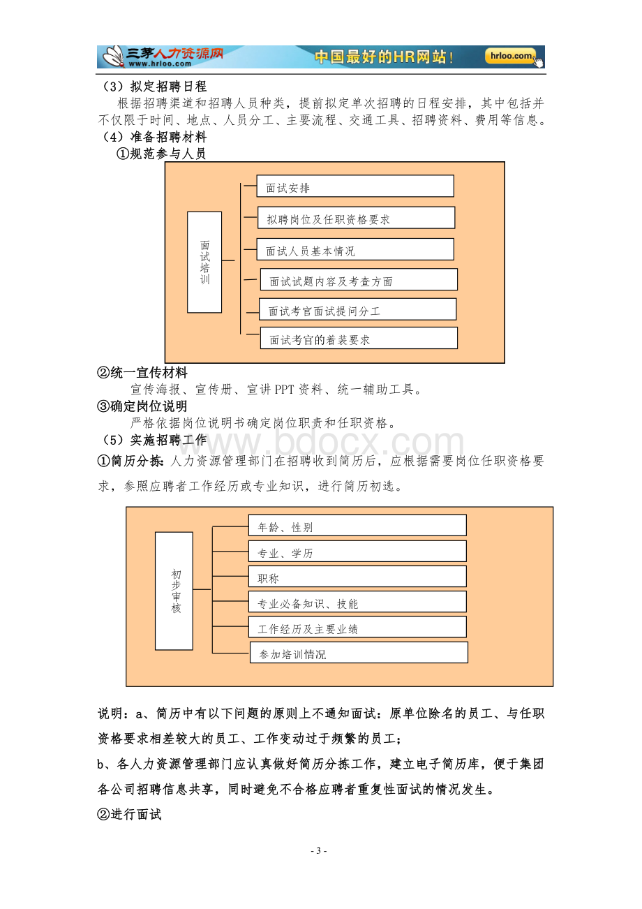 最全最细的招聘手册(做招聘必备).doc_第3页