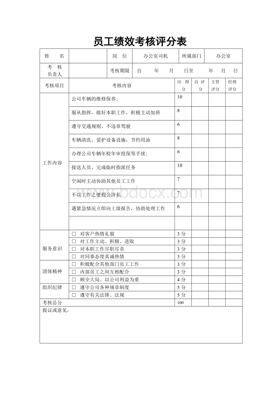 建筑公司员工绩效考核评分表Word格式.doc_第3页