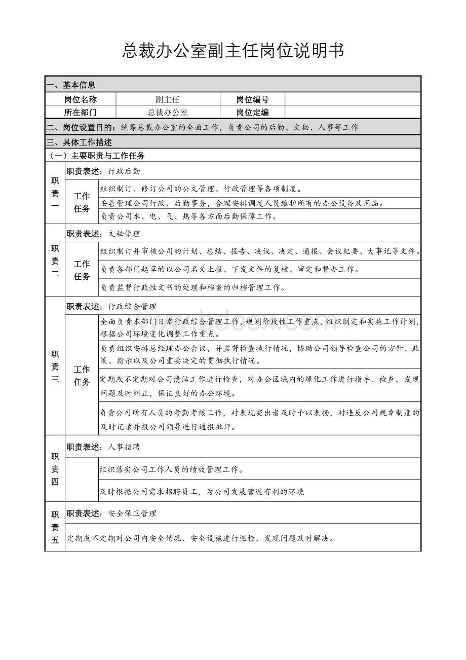 办公室综合办岗位说明书.doc