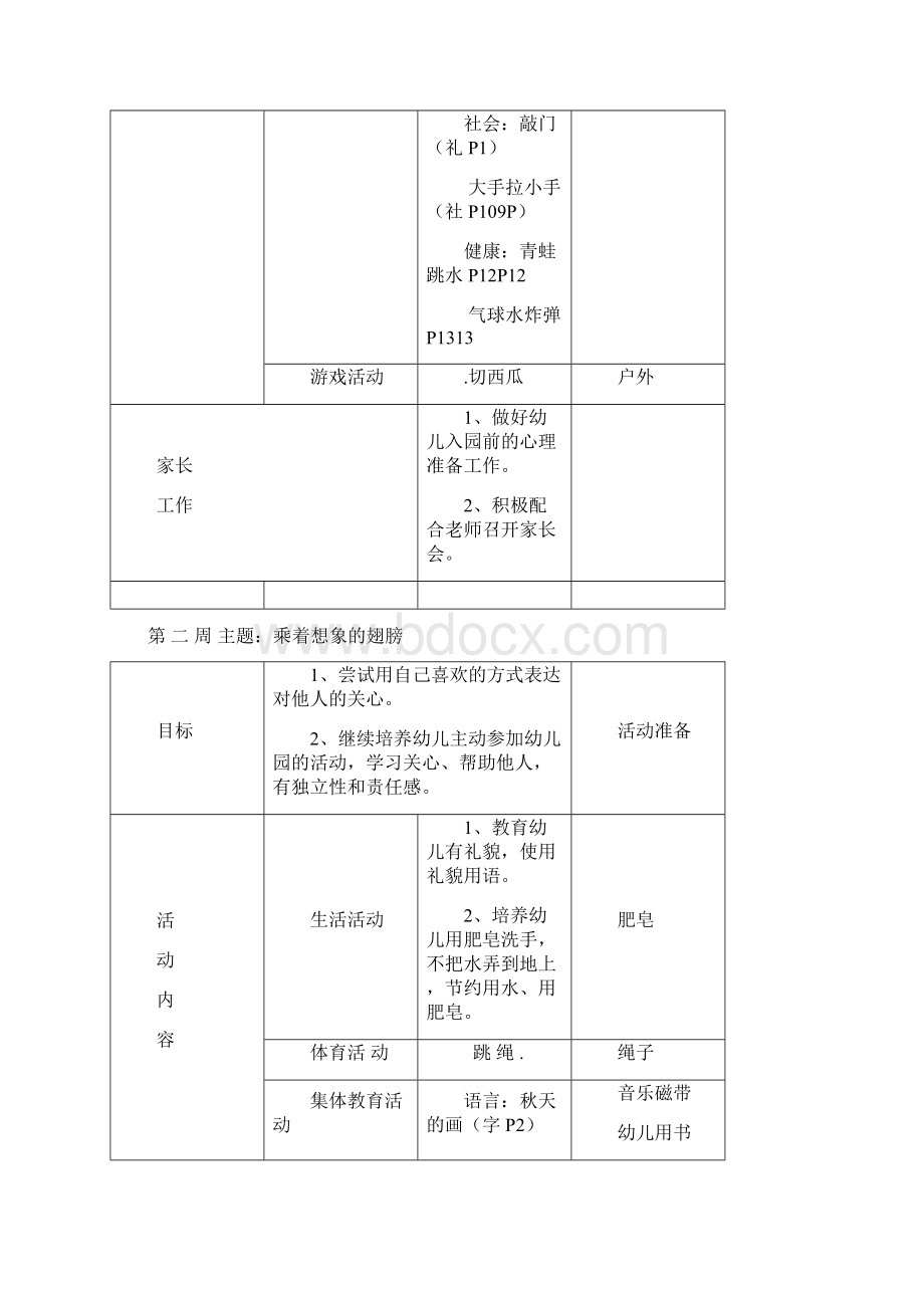 大班上学期周计划周完整版.docx_第2页