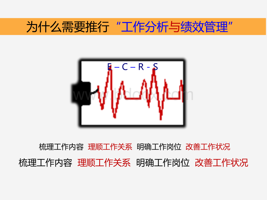 为什么要进行工作分析与绩效管理PPT推荐.ppt