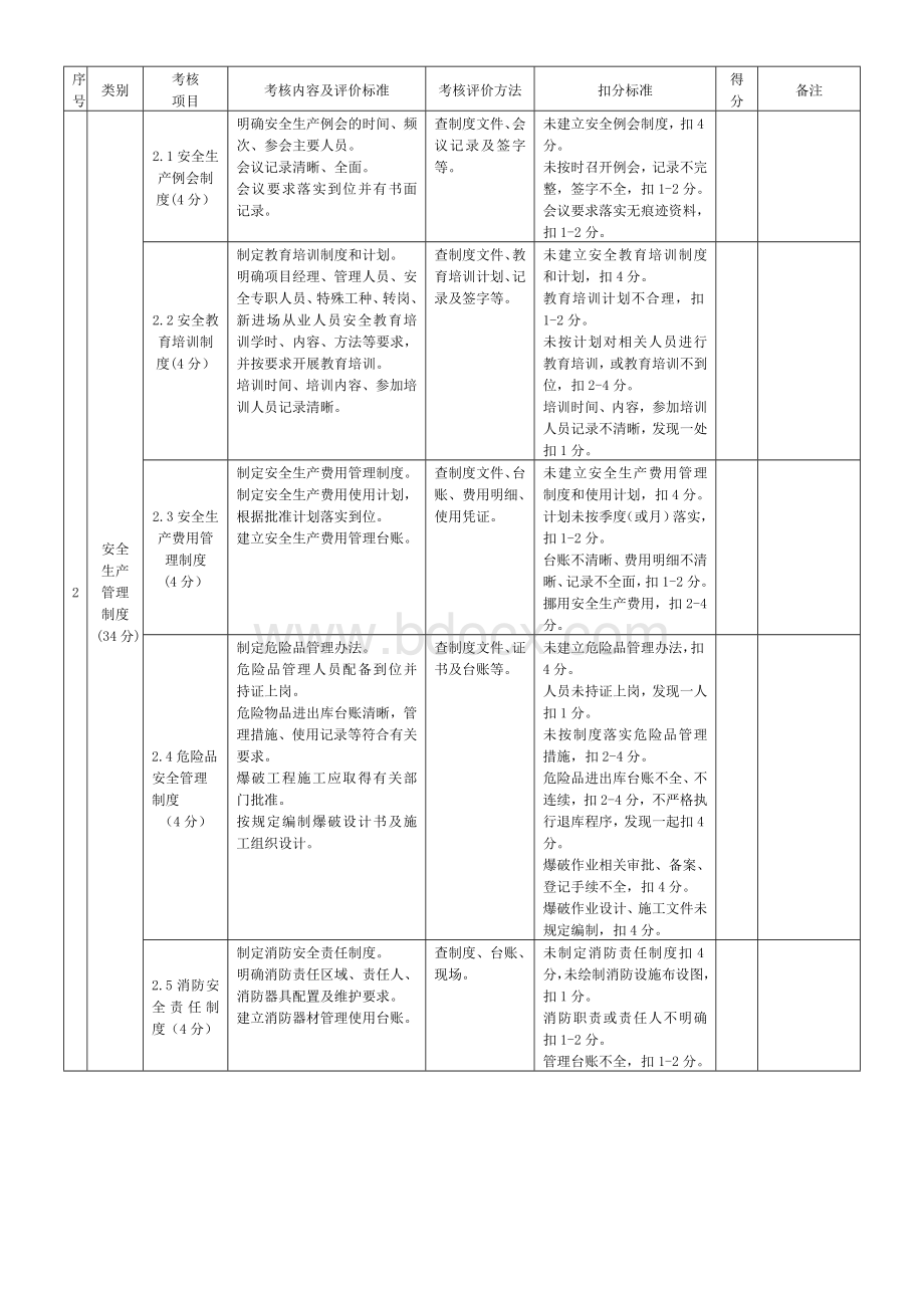 5平安工地考核Word文档下载推荐.doc_第3页