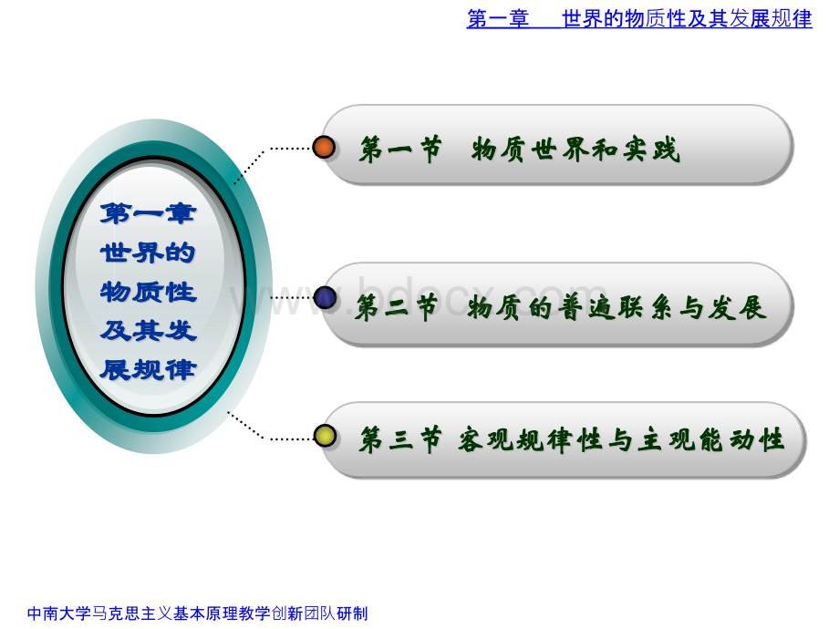 马基02第一章课件免费分享PPT格式课件下载.pptx_第2页