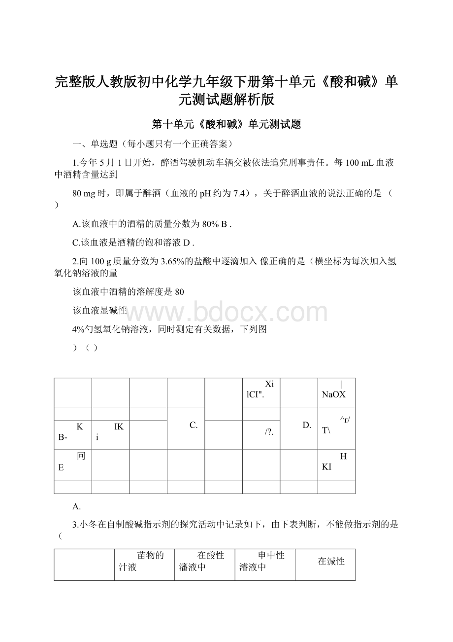 完整版人教版初中化学九年级下册第十单元《酸和碱》单元测试题解析版Word格式.docx_第1页