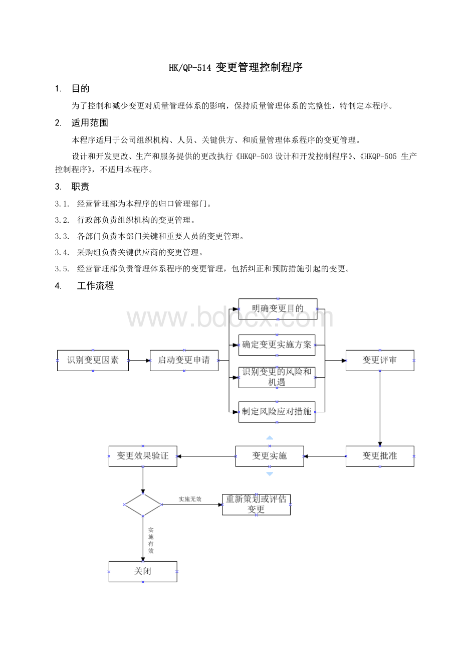 变更管理控制程序Word下载.docx