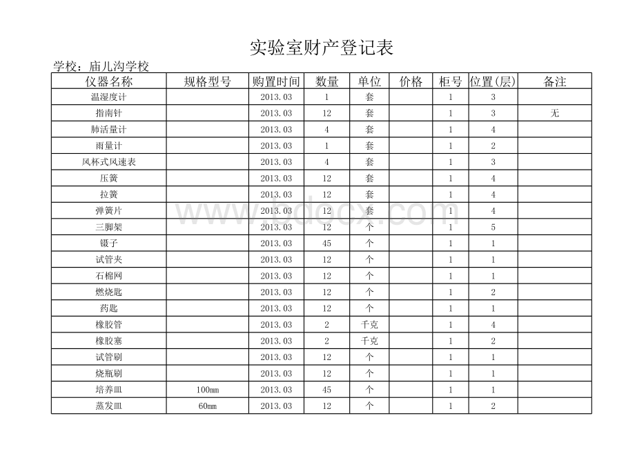 实验室财产登记表表格文件下载.xls_第1页