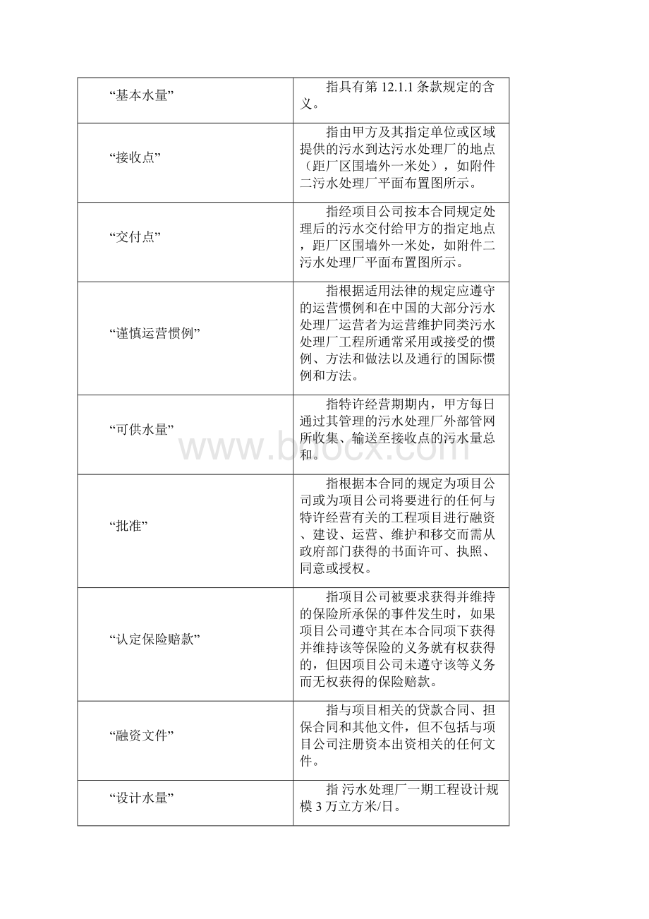 污水处理厂BOT特许经营合同Word文件下载.docx_第3页