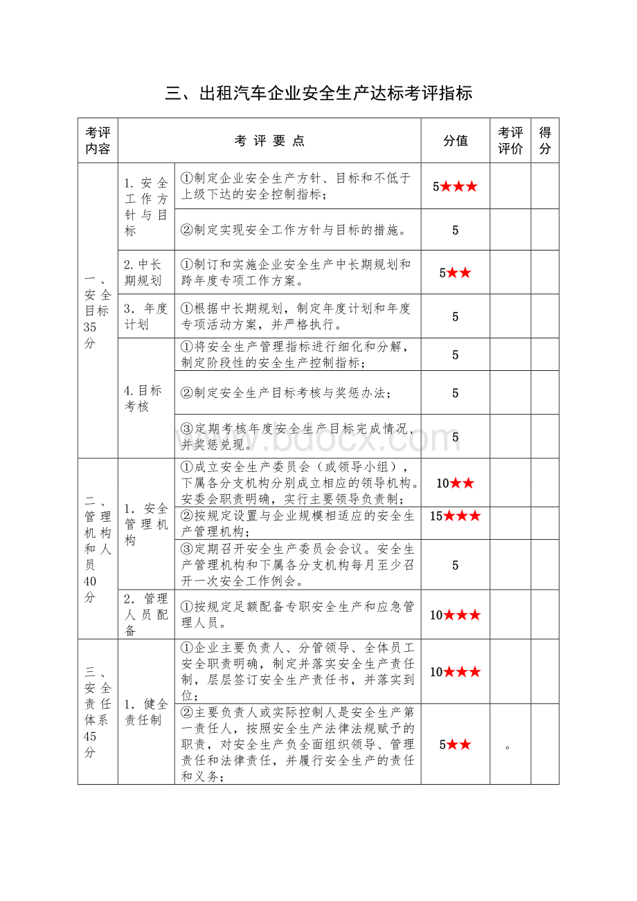 103.出租汽车企业安全生产达标考评指标Word格式.doc