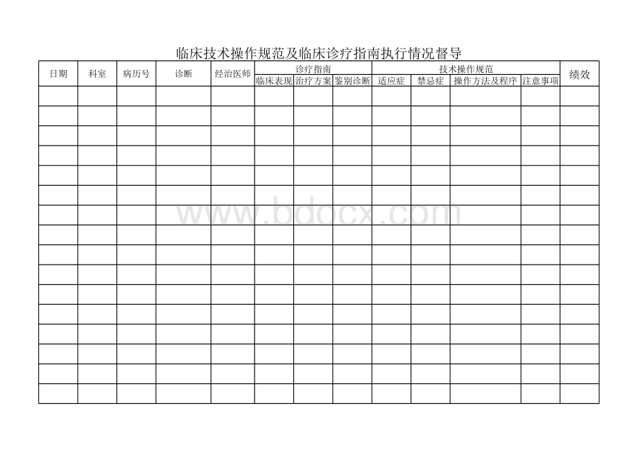 临床技术操作规范及临床诊疗指南执行情况督导.xls_第1页