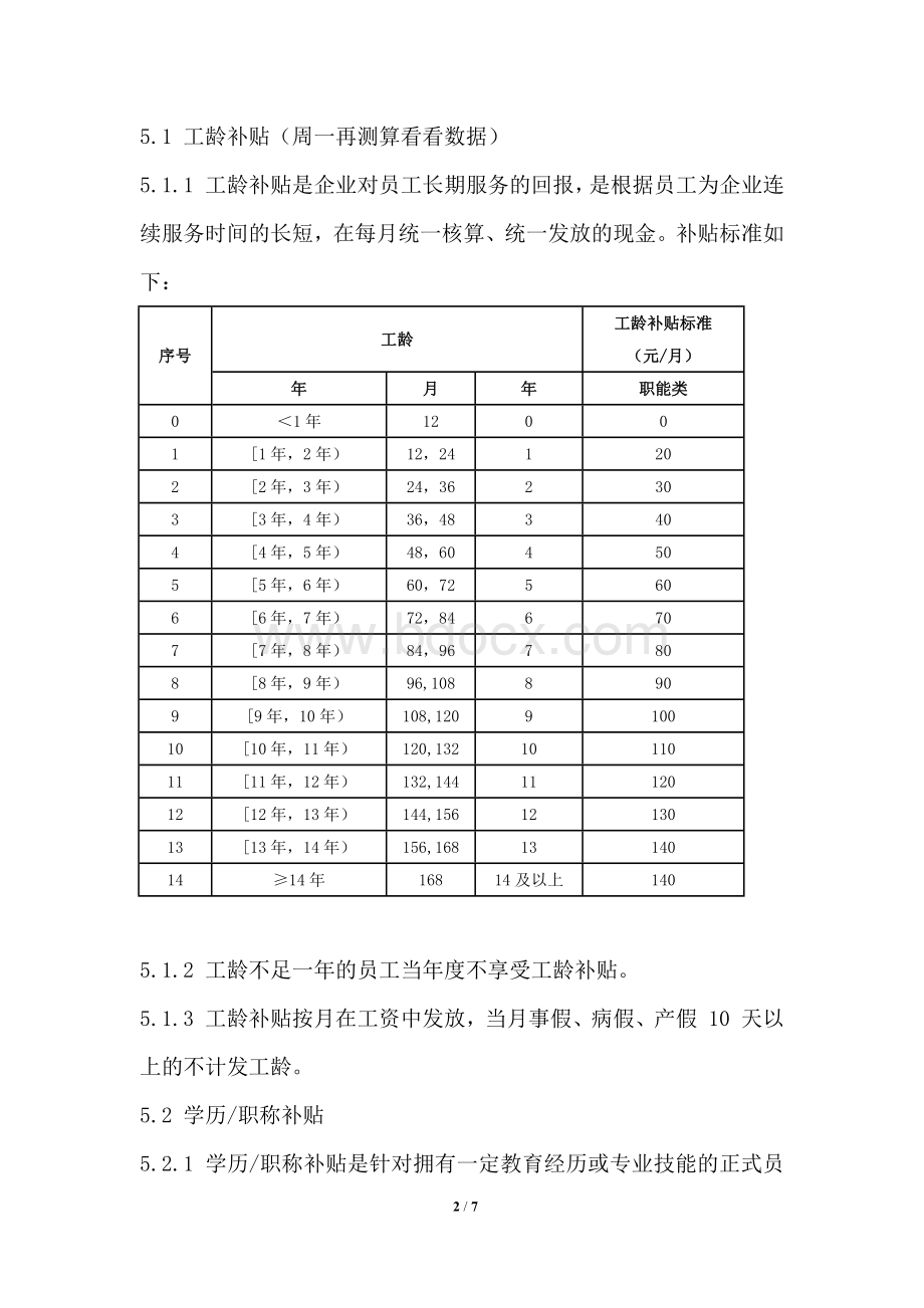 员工福利管理办法.docx_第2页