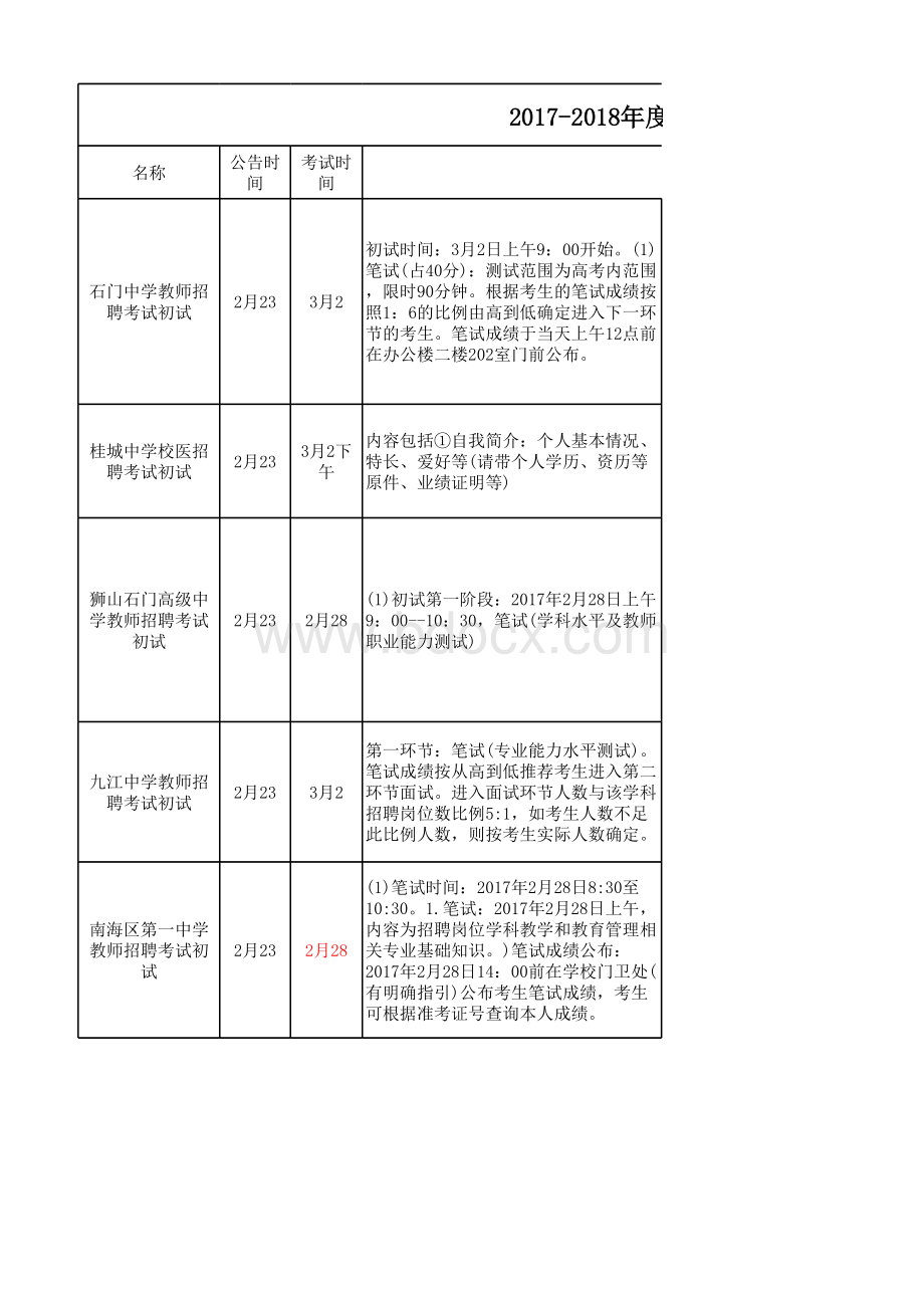 近年南海教师招聘初试内容表格文件下载.xls