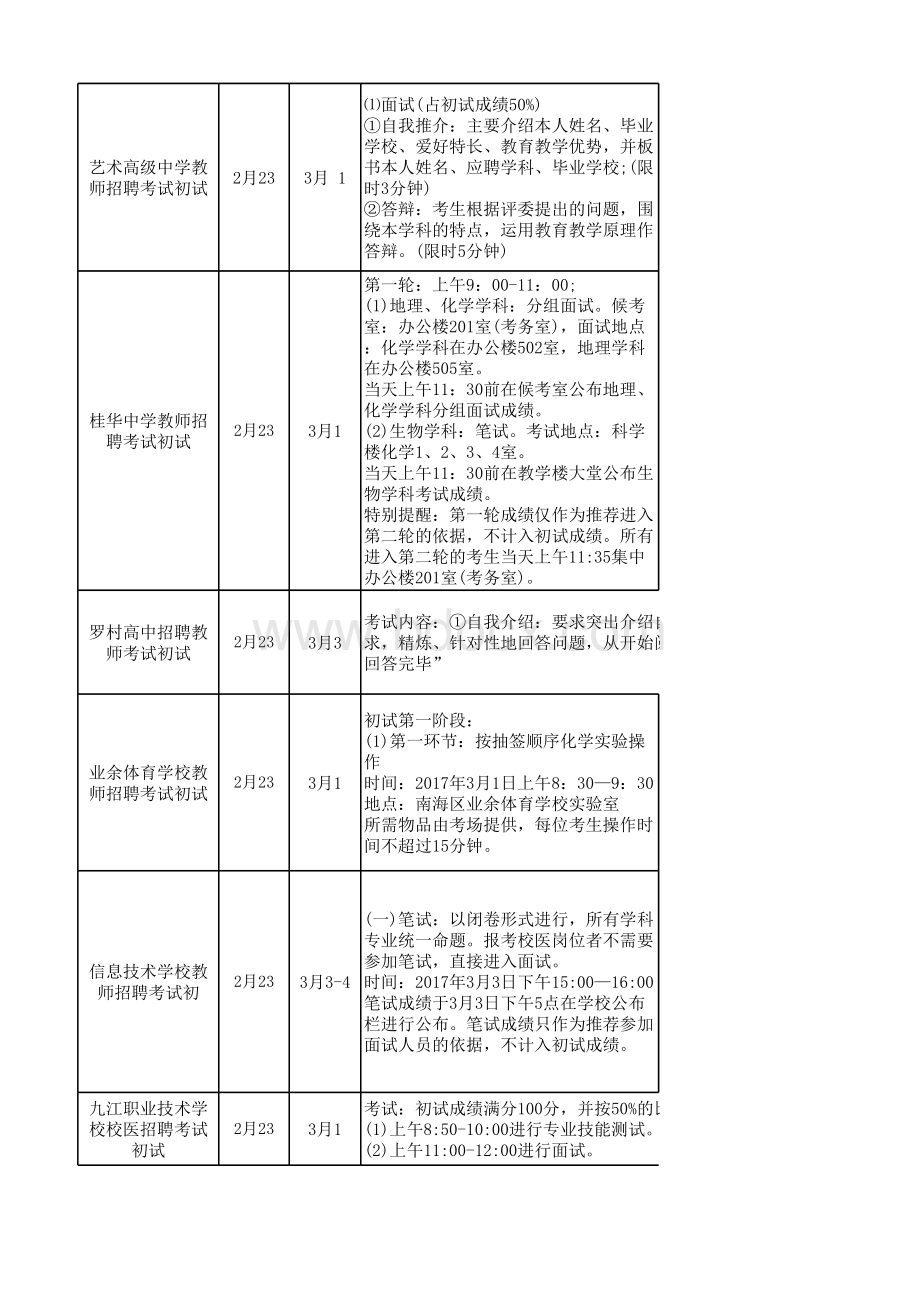 近年南海教师招聘初试内容表格文件下载.xls_第2页