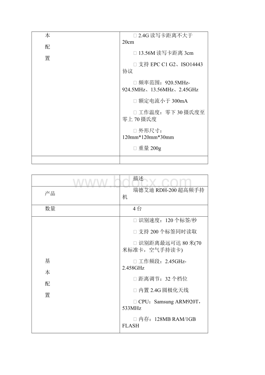 自动化设备资产管理系统软硬件采购项目Word文件下载.docx_第2页