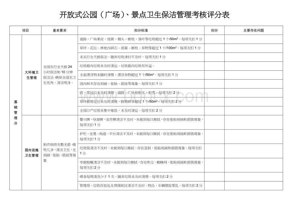 开放式公园(广场)、景点卫生保洁管理+绿化养护管理+安全保卫管理考核评分表A4Word格式文档下载.doc_第1页