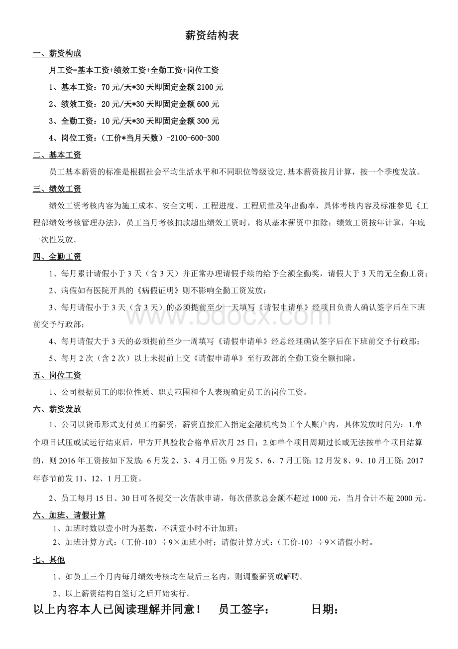 员工工资结构表.doc_第1页