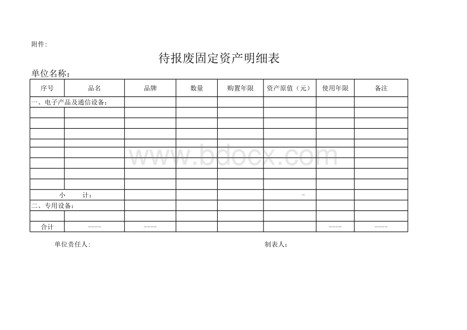 待报废固定资产明细表.xls_第1页